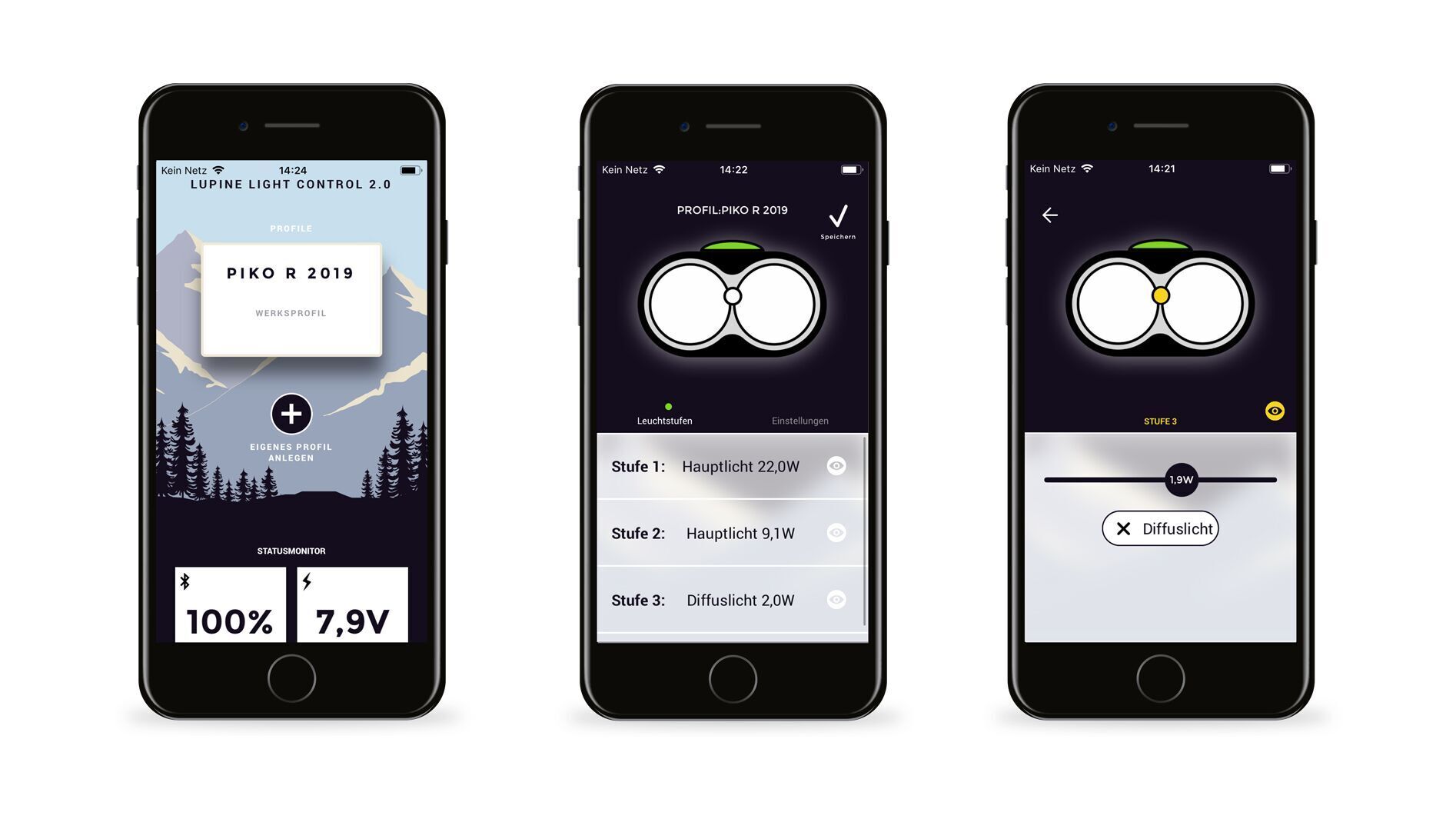 Lupine-Piko-App-2019 Lupine App Stirnlampen