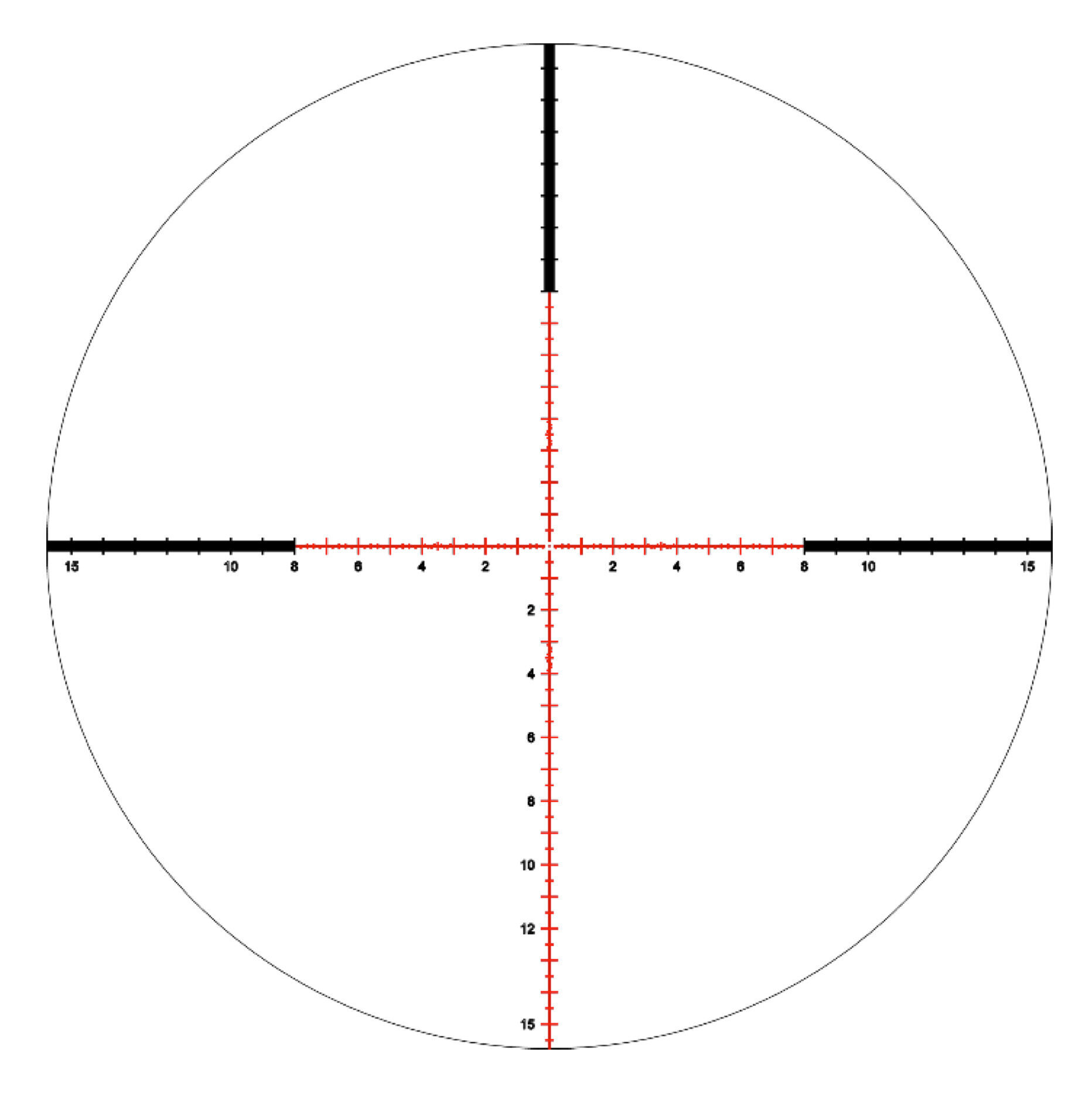 Kahles-SKMR-Absehen Kahles SKMR Absehen