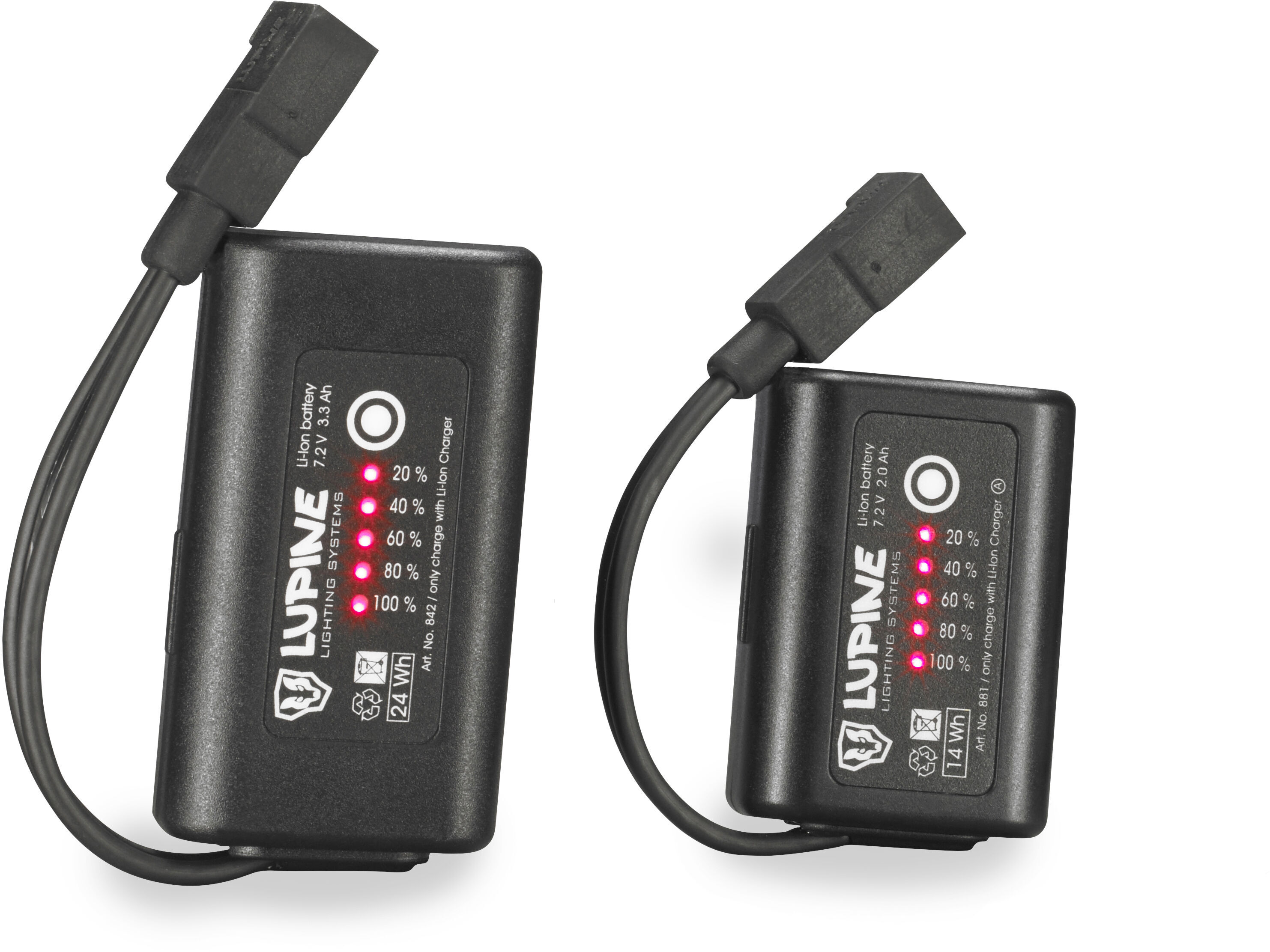 Lupine-SmartCore-FastClick-Akkus Lupine SmartCore FastClick Akku